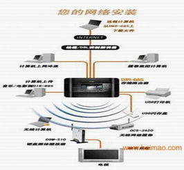 上海計算機網絡工程安裝與設計 為何選擇上海旗雷？
